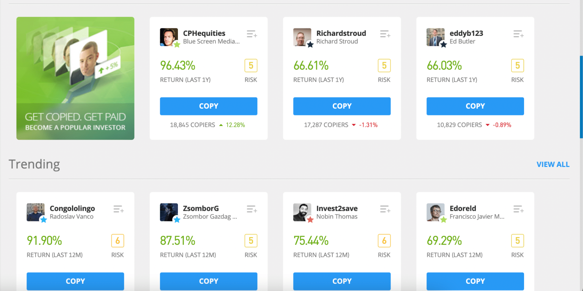 The list of traders from the eToro platform