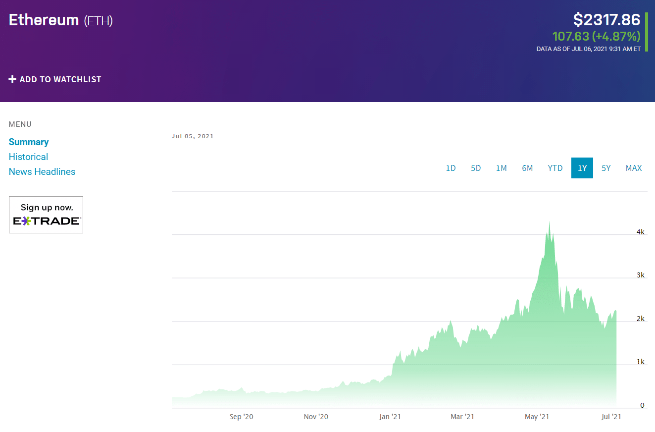 Ethereum