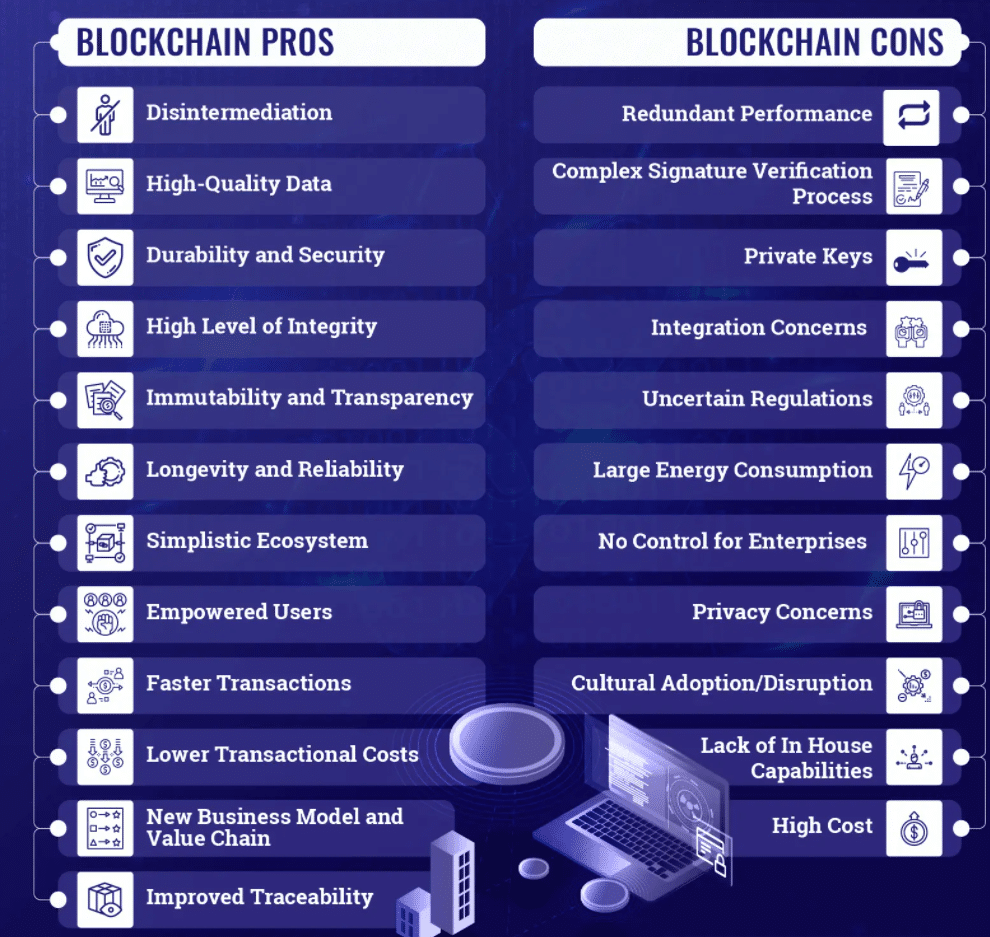 Pros and cons