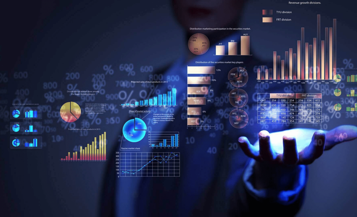 five signals in trading forex