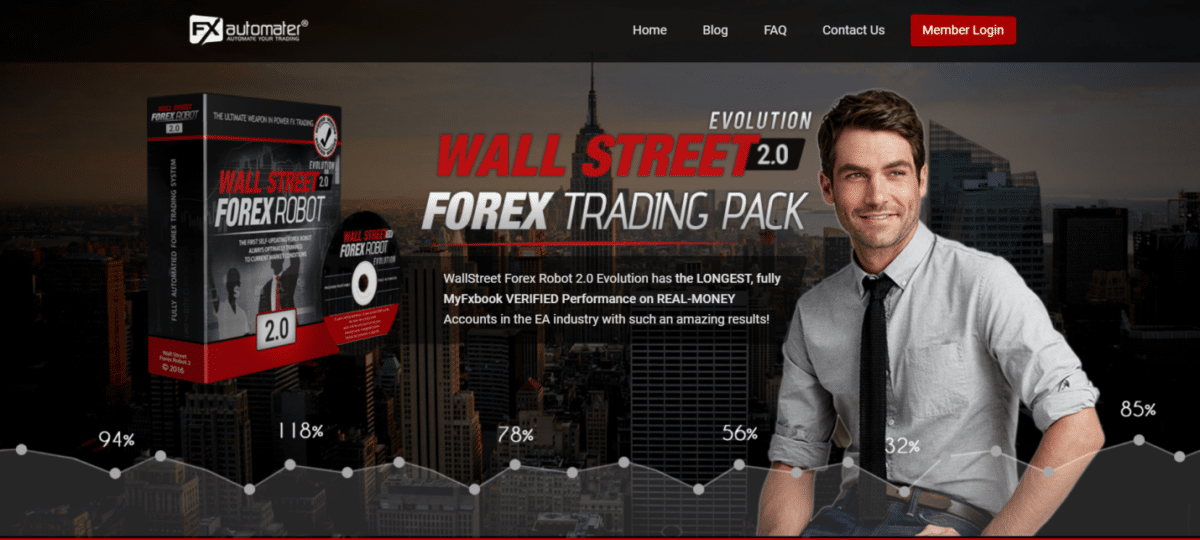 wallstreet forex robot