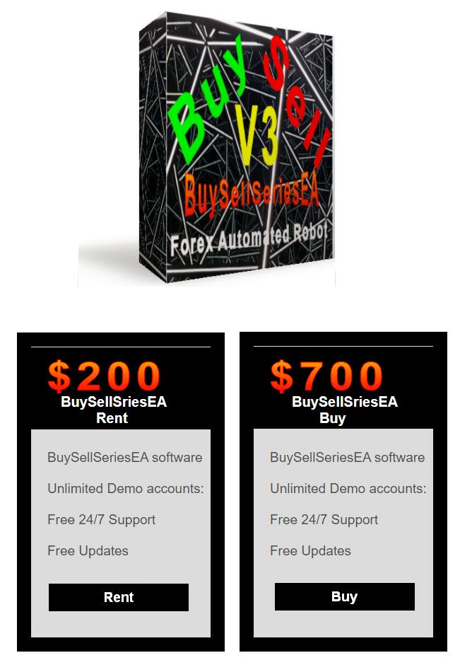 BuySellSeriesEA pricing