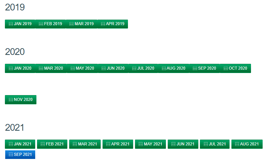 Trading statistics