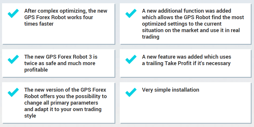 GPS Forex Robot’s features