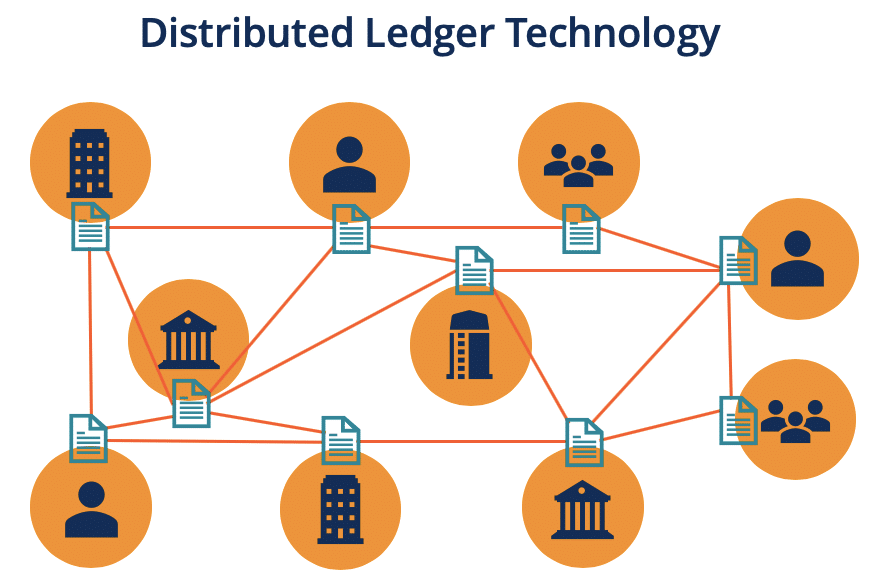 Distributed ledger technology
