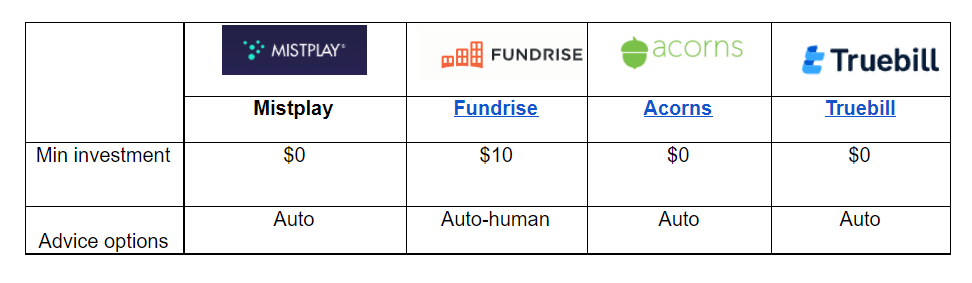 How does Mistplay passive income compare