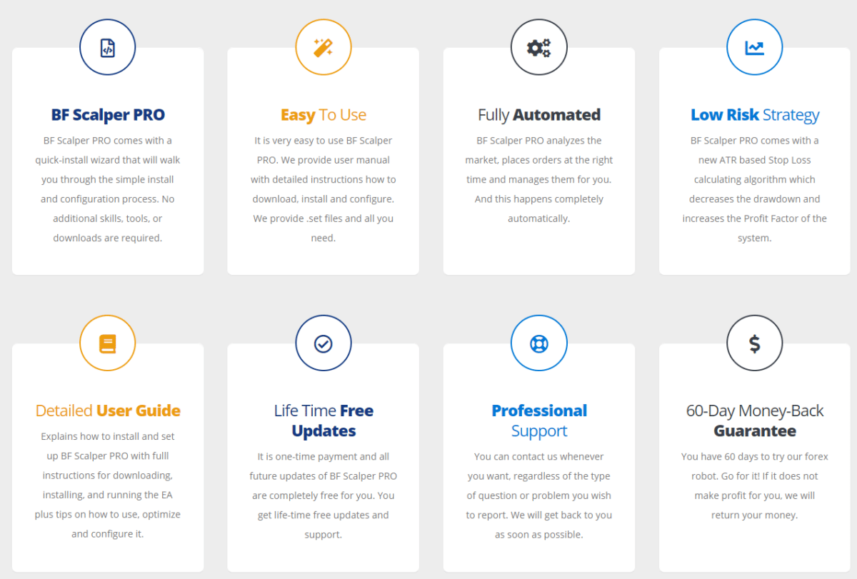 BF Scalper Pro settings