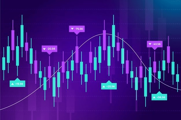 ema vs sma crypto