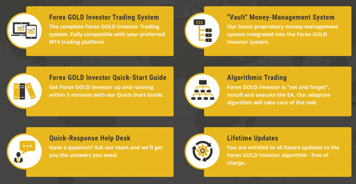 Forex Gold Investor features list