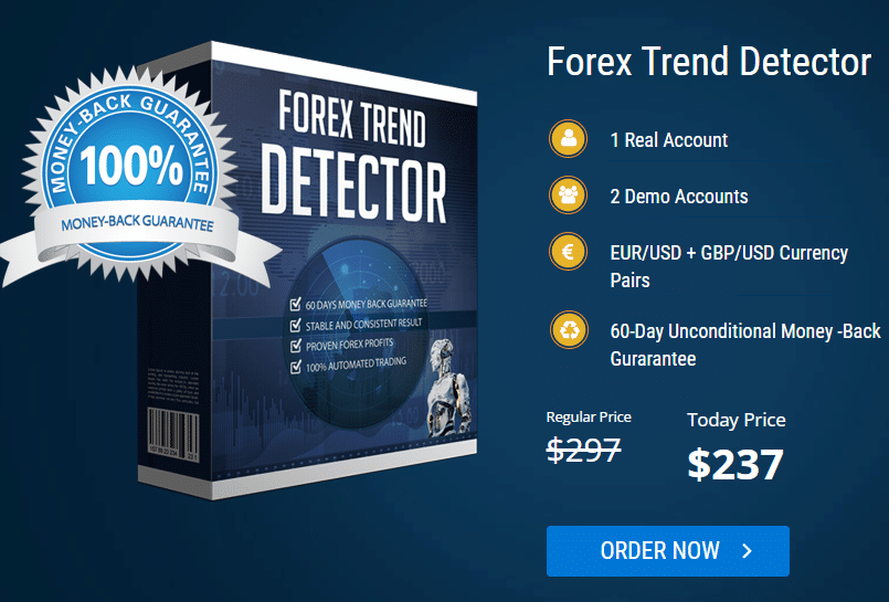 Forex Trend Detector’s pricing details