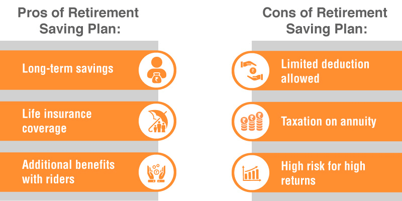 Pros&Cons of Retirement Saving Plan