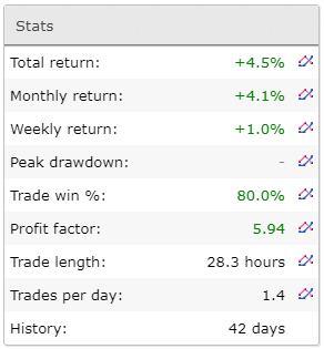 Trading outcomes