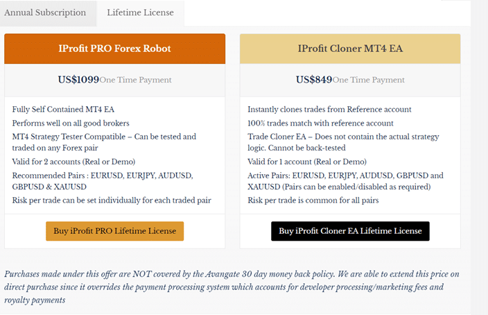 Details of the pricing plan