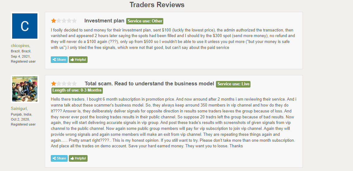 User reviews for FxProfitSignals of Forexpeacearmy