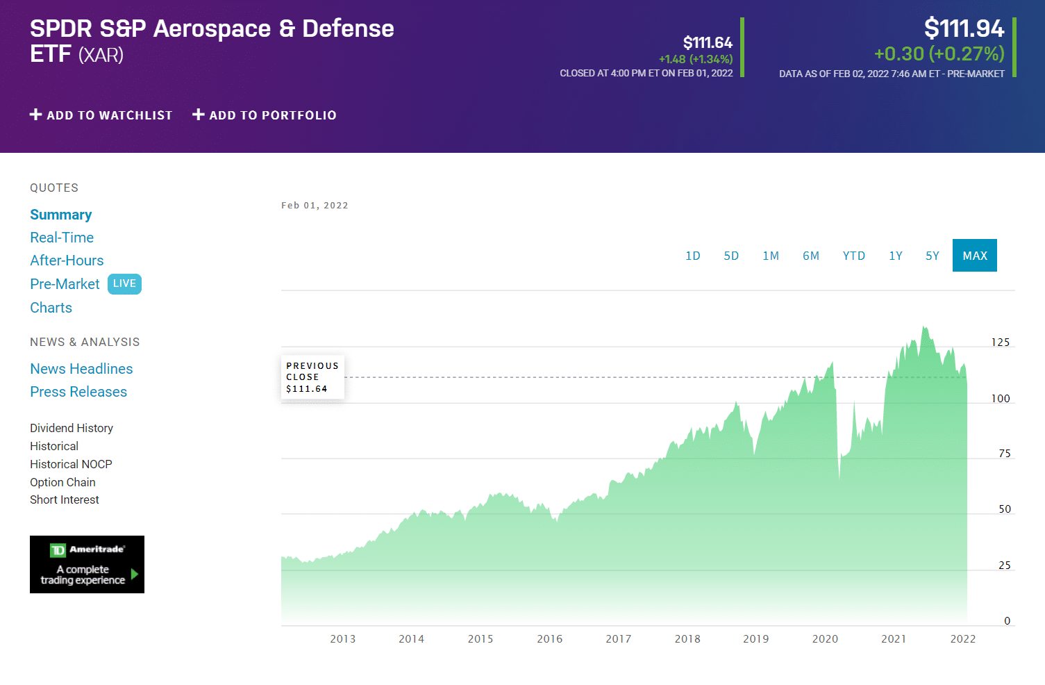 Aerospace and Defense ETF Best 3 to Watch & Buy in 2022 Investcrown