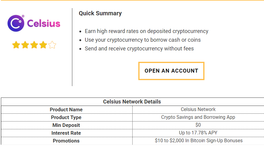 Quick summary of the Celsius app