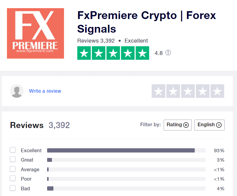 FX Premiere testimonials on Trustpilot