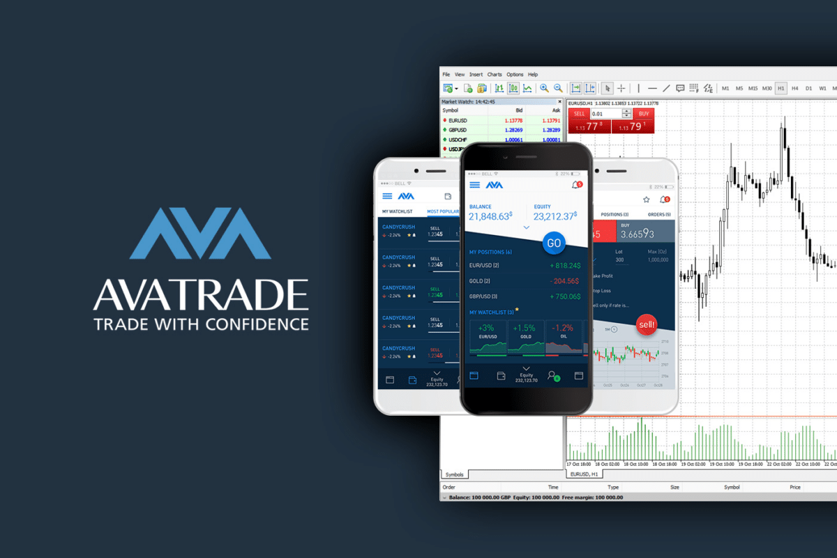 AvaTrade