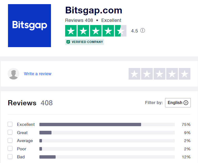 Bitsgap profile