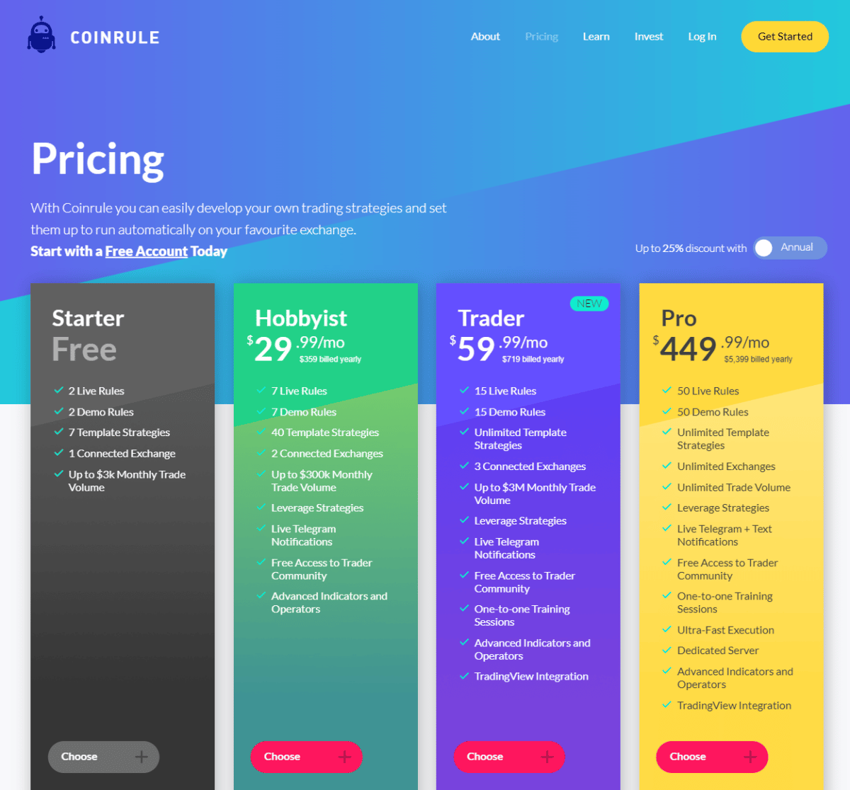 The Coinrule annual pricing